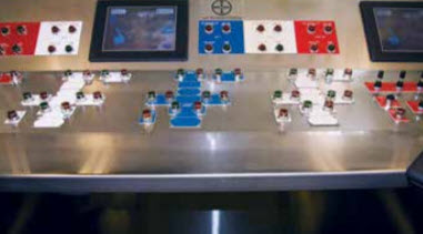 Oilfield Command Center Emergency Shutdown Panels